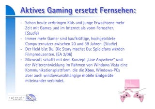 Zukunft Des Fernsehens