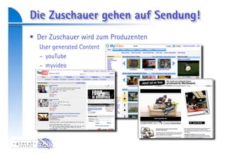 Zukunft Des Fernsehens