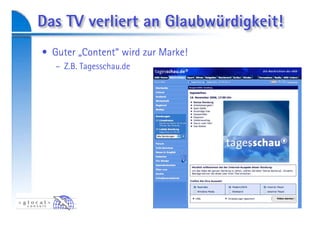 Zukunft Des Fernsehens