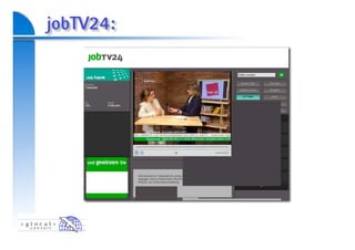 Zukunft Des Fernsehens