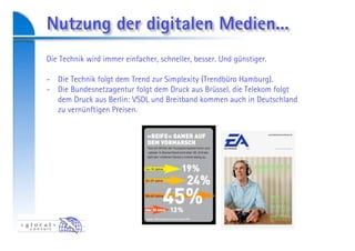 Zukunft Des Fernsehens