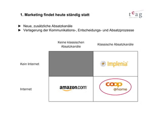 1. Marketing findet heute ständig statt

► Neue, zusätzliche Absatzkanäle
► Verlagerung der Kommunikations-, Entscheidungs- und Absatzprozesse


                       Keine klassischen
                                              Klassische Absatzkanäle
                         Absatzkanäle




 Kein Internet




 Internet
 