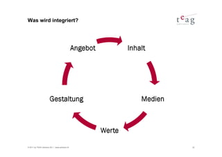 Was wird integriert?




© 2011 by TEAG Advisors AG I www.advisors.ch   22
 