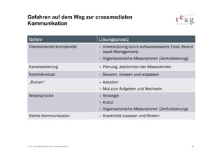 Gefahren auf dem Weg zur crossmedialen
Kommunikation


 Gefahr                                        Lösungsansatz
 Überbordende Komplexität                      − Unterstützung durch softwarebasierte Tools (Brand
                                                 Asset Management).
                                               − Organisatorische Massnahmen (Zentralisierung).
 Kanebalisierung                               − Planung, abstimmen der Massnahmen
 Kontrollverlust                               − Steuern, messen und anpassen
 „Ruinen“                                      − Adaption
                                               − Mut zum Aufgeben und Wechseln
 Widersprüche                                  − Strategie
                                               − Kultur
                                               − Organisatorische Massnahmen (Zentralisierung)
 Sterile Kommunikation                         − Kreativität zulassen und fördern




© 2011 by TEAG Advisors AG I www.advisors.ch                                                      28
 