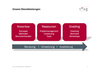 Unsere Dienstleistungen




           Know-how                             Ressourcen         Enabling
          Konzepte                             Projektmanagement   Coaching
          Methoden                                  Umsetzung      Seminare
       Branchentransfer                               Tools        Workshops



                            Beratung I Umsetzung I Ausbildung




© 2011 by TEAG Advisors AG I www.advisors.ch                                   3
 
