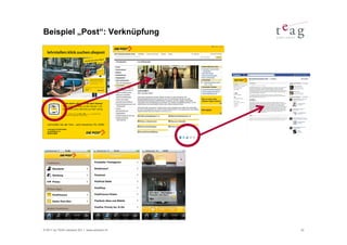 Beispiel „Post“: Verknüpfung




© 2011 by TEAG Advisors AG I www.advisors.ch   32
 
