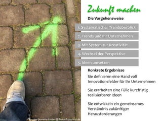 Zukunft machen
                                     Die Vorgehensweise

                                1. Systematischer Trendüberblick

                                2. Trends und Ihr Unternehmen

                                3. Mit System zur Kreativität

                                4. Wechsel der Perspektive

                                5. Ideen umsetzen
                                     Konkrete Ergebnisse
                                     Sie deﬁnieren eine Hand voll 
                                     Innovationsfelder für Ihr Unternehmen 

                                     Sie erarbeiten eine Fülle kurzfristig 
                                     realisierbarer Ideen

                                     Sie entwickeln ein gemeinsames 
                                     Verständnis zukünftiger 
                                     Herausforderungen
Jeanette.Huber@Zukunftsinstitut.de
 