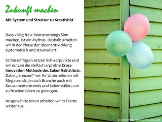 Zukunft machen
Mit System und Struktur zu Kreativität


Dass völlig freie Brainstormings Sinn 
machen, ist ein Mythos. Deshalb arbeiten 
wir in der Phase der Ideenentwicklung 
systematisch und strukturiert. 

Schlüsselfragen setzen Schwerpunkte und 
wir nutzen die vielfach erprobte Cross‐
Innovation‐Methode des Zukunftsinstituts. 
Dabei „kreuzen“ wir Ihr Unternehmen mit 
Megatrends, je nach Branche auch mit 
Konsumententrends und Lebensstilen, um 
zu frischen Ideen zu gelangen.  

Ausgewählte Ideen arbeiten wir in Teams 
weiter aus.


                                             Jeanette.Huber@Zukunftsinstitut.de
 
