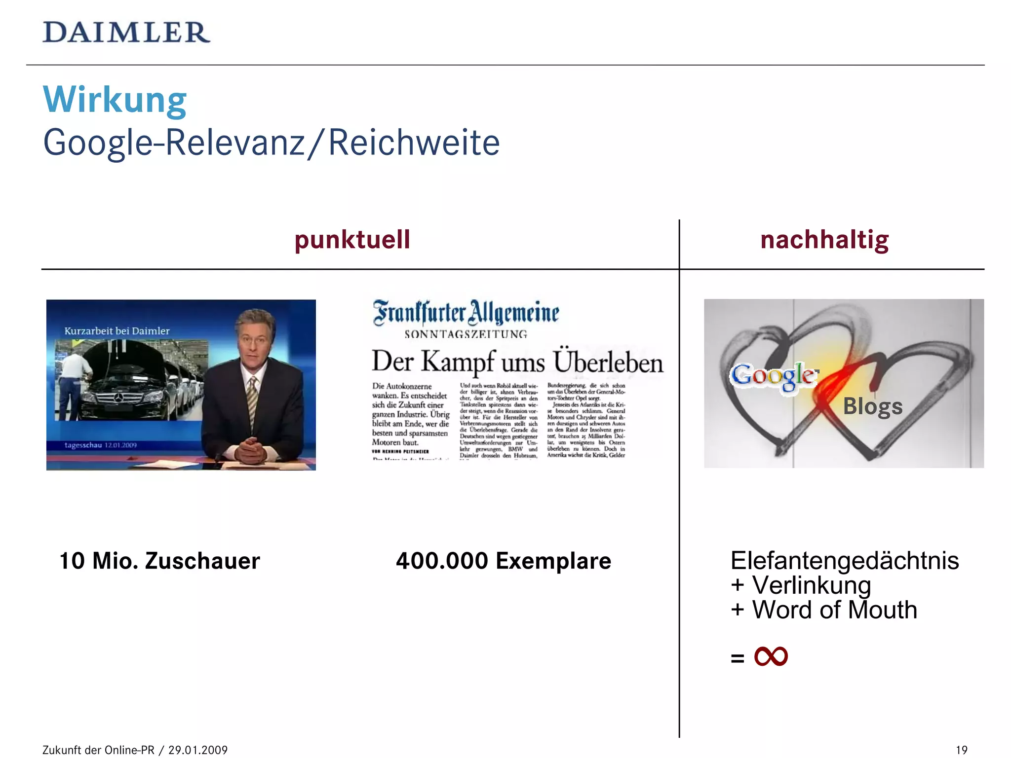 „Blogging im Konzern: Ängste und Gründe, es trotzdem zu tun“