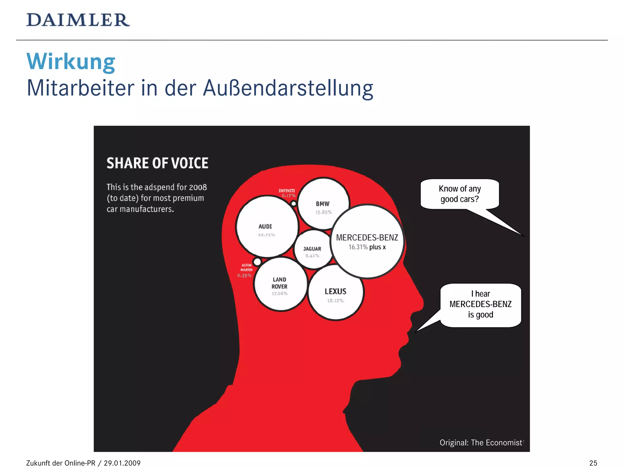 „Blogging im Konzern: Ängste und Gründe, es trotzdem zu tun“