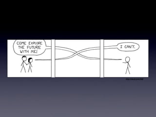 http://xkcd.com/338/
 