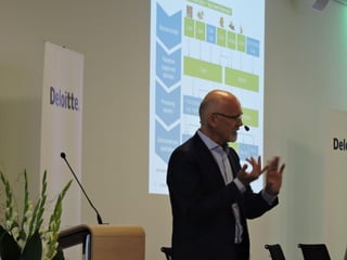 Zukunftsforum Agrar 2016