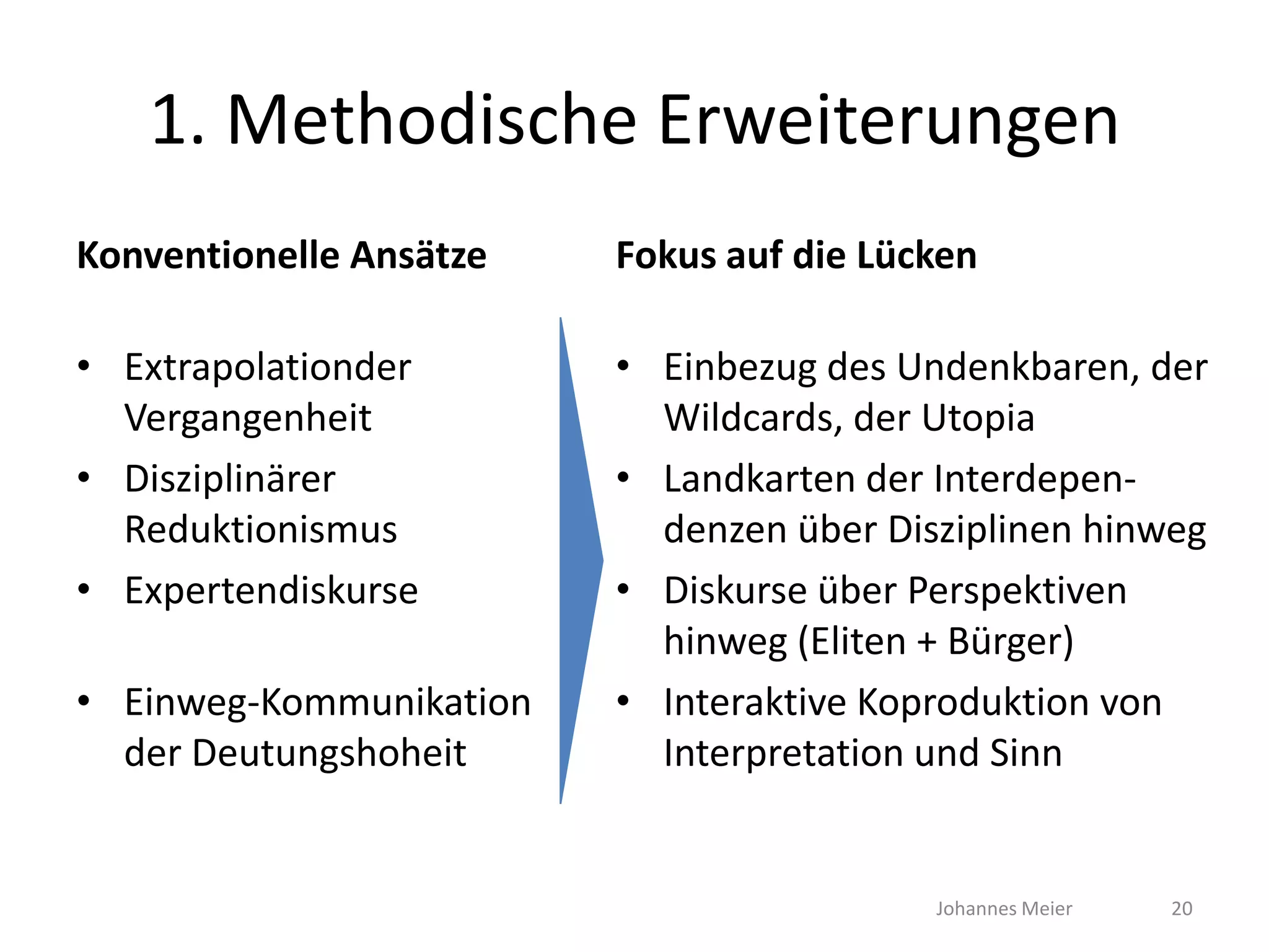Wie zukunftsfähig sind Gesellschaft und Politik?
