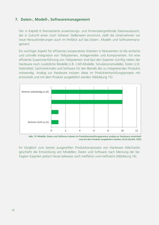 16
Abb. 15: Modelle, Daten und Software müssen im Produktentwicklungsprozess analog zur Hardware entwickelt
und mit dem Produkt ausgeliefert werden, N=22 [Grafik: VDC]
0 2 4 6 8 10 12
Stimme nicht zu (1)
Stimme vollständig zu (4)
7. Daten-, Modell-, Softwaremanagement
Der in Kapitel 6 thematisierte anwendungs- und firmenübergreifende Datenaustausch,
der in Zukunft einen noch höheren Stellenwert einnimmt, stellt die Unternehmen vor
neue Herausforderungen auch im Hinblick auf das Daten-, Modell- und Softwaremana-
gement.
Ein wichtiger Aspekt für effizientes kooperatives Arbeiten in Netzwerken ist die einfache
und schnelle Integration von Teilsystemen, Anlagenteilen und Komponenten. Für eine
effiziente Zusammenführung von Teilsystemen sind laut den Experten künftig neben der
Hardware noch zusätzliche Modelle (z.B. CAD-Modelle, Simulationsmodelle), Daten (z.B.
Datenblatt, Sachmerkmale) und Software für den Betrieb des zu integrierenden Produkts
notwendig. Analog zur Hardware müssen diese im Produktentwicklungsprozess mit
entwickelt und mit dem Produkt ausgeliefert werden (Abbildung 15).
Im Vergleich zum bereits ausgereiften Produktionsprozess von Hardware (Mechanik)
geschieht die Entwicklung von Modellen, Daten und Software nach Meinung der be-
fragten Experten jedoch heute teilweise noch ineffektiv und ineffizient (Abbildung 16).
 