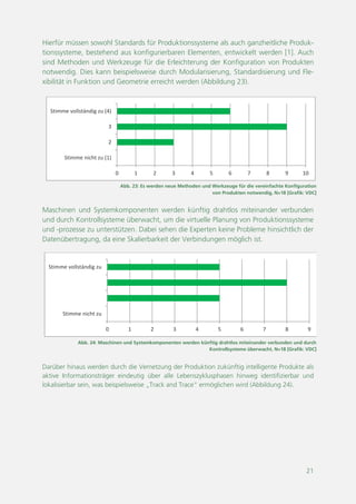 21
Abb. 23: Es werden neue Methoden und Werkzeuge für die vereinfachte Konfiguration
von Produkten notwendig, N=18 [Grafik: VDC]
0 1 2 3 4 5 6 7 8 9 10
Stimme nicht zu (1)
2
3
Stimme vollständig zu (4)
Abb. 24: Maschinen und Systemkomponenten werden künftig drahtlos miteinander verbunden und durch
Kontrollsysteme überwacht, N=18 [Grafik: VDC]
0 1 2 3 4 5 6 7 8 9
Stimme nicht zu
Stimme vollständig zu
Hierfür müssen sowohl Standards für Produktionssysteme als auch ganzheitliche Produk-
tionssysteme, bestehend aus konfigurierbaren Elementen, entwickelt werden [1]. Auch
sind Methoden und Werkzeuge für die Erleichterung der Konfiguration von Produkten
notwendig. Dies kann beispielsweise durch Modularisierung, Standardisierung und Fle-
xibilität in Funktion und Geometrie erreicht werden (Abbildung 23).
Maschinen und Systemkomponenten werden künftig drahtlos miteinander verbunden
und durch Kontrollsysteme überwacht, um die virtuelle Planung von Produktionssysteme
und -prozesse zu unterstützen. Dabei sehen die Experten keine Probleme hinsichtlich der
Datenübertragung, da eine Skalierbarkeit der Verbindungen möglich ist.
Darüber hinaus werden durch die Vernetzung der Produktion zukünftig intelligente Produkte als
aktive Informationsträger eindeutig über alle Lebenszyklusphasen hinweg identifizierbar und
lokalisierbar sein, was beispielsweise „Track and Trace“ ermöglichen wird (Abbildung 24).
 