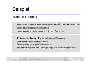 Beispiel
Blended Learning

1.
1    Kognitives Wissen (Lerntheorien) wird vorab                          online angeboten
2.   Teilnehmer erarbeiten selbständig
3.   Kommunizieren untereinander/mit dem Dozenten


4.   Präsenzunterricht greift auf dieses Wissen zu
                       g
5.   Problemorientiert erarbeiten von
     Problemlösungswegen/kompetenzen
6.   Klinische Beispiele und Lösungswege etc. werden angeboten




                              K. Sostmann | Sächsische Landesärztekammer 14.12.2011
 