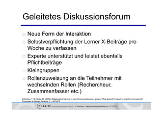 Geleitetes Diskussionsforum
     Neue Form der Interaktion
     Selbstverpflichtung der Lerner X-Beiträge p
                p       g                     g pro
      Woche zu verfassen
     Experte unterstützt und leistet ebenfalls
      Pflichtbeiträge
     Kleingruppen
     Rollenzuweisung an die Teilnehmer mit
      wechselnden R ll (R h h
           h l d Rollen (Rechercheur,
      Zusammenfasser etc.)
Schellens, T. & Valcke, M. (2005). Collaborative learning in asynchronous discussion groups: What about the impact on cognitive processing?
Computers in Human Behavior, 21, 957-975.

                                                             K. Sostmann | Sächsische Landesärztekammer 14.12.2011
 