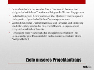• Bestandsaufnahme der verschiedenen Formen und Formate von 
zivilgesellschaftlichem Transfer und bürgerschaftlichem Engagement 
• Bedarfsklärung und Kommunikation über Qualitätsvorstellungen im 
Dialog mit zivilgesellschaftlichen Partnerorganisationen 
• Verständigung über Qualitätsmerkmale und -kriterien und Erstellung 
von Entwicklungsplänen für bürgerschaftliches Engagement und 
zivilgesellschaftlichen Transfer 
• Herausgabe eines “Handbuchs für engagierte Hochschulen” mit 
Beispielen für gute Praxis mit den Partnern aus Hochschule(n) und 
Zivilgesellschaft 
Ziele unseres Projektantrags 
 