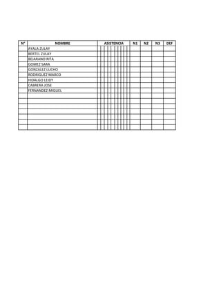 N°               NOMBRE   ASISTENCIA   N1   N2   N3   DEF
     AYALA ZULAY
     BERTEL ZULAY
     BEJARANO RITA
     GOMEZ SARA
     GONZALEZ LUCHO
     RODRIGUEZ MARCO
     HIDALGO LEIDY
     CABRERA JOSE
     FERNANDEZ MIGUEL
 