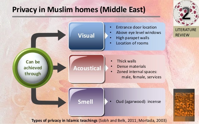 belk muslim The paper explores the construction of both muslim and islamist identities and the ways in which they interact, converge and diverge. belk muslim The paper explores the construction of both muslim and islamist identities and the ways in which they interact, converge and diverge.