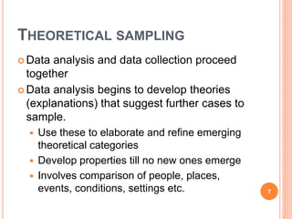 what is Grounded Theory Method | PPT