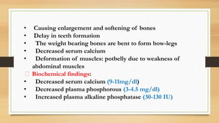 FAT SOLUBALE VITAMIN