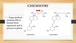 FAT SOLUBALE VITAMIN