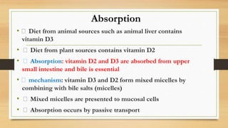 FAT SOLUBALE VITAMIN