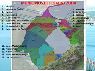 MUNICIPIOS DEL ESTADO ZULIA
1.    Guajira
2.    Almirante Padilla                      21.   Miranda
3.    Mara                                   20.   Santa Rita
4.    Maracaibo                              19.   Cabimas
5.    San Francisco                          18.   Simón Bolívar
6.    La Cañada de Urdaneta                  17.   Lagunillas
7.    Jesús Enrique Lossada                  16.   Valmore Rodríguez
8.    Rosario de Perijá                      15.   Baralt
9.    Machiques de Perijá




10.   Jesús María Semprún
11.   Catatumbo
12.   Colón
13.   Francisco Javier Pulgar.
14.   Sucre
 