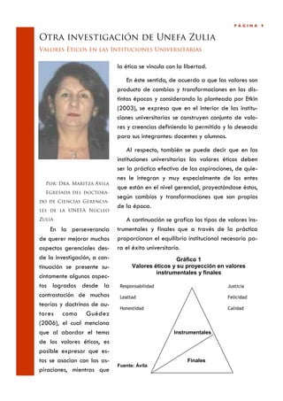 PÁGINA      9


Otra investigación de Unefa Zulia
Valores Éticos en las Intituciones Universitarias

                              la ética se vincula con la libertad.

                                  En éste sentido, de acuerdo a que los valores son
                              producto de cambios y transformaciones en las dis-
                              tintas épocas y considerando lo planteado por Etkin
                              (2003), se expresa que en el interior de las institu-
                              ciones universitarias se construyen conjunto de valo-
                              res y creencias definiendo lo permitido y lo deseado
                              para sus integrantes: docentes y alumnos.

                                  Al respecto, también se puede decir que en las
                              instituciones universitarias los valores éticos deben
                              ser la práctica efectiva de las aspiraciones, de quie-
                              nes le integran y muy especialmente de los entes
  Por: Dra. Maritza Ávila
                              que están en el nivel gerencial, proyectándose éstos,
  Egresada del doctora-
                              según cambios y transformaciones que son propios
do de Ciencias Gerencia-
                              de la época.
les de la UNEFA Núcleo
Zulia                            A continuación se grafica los tipos de valores ins-
     En la perseverancia      trumentales y finales que a través de la práctica
de querer mejorar muchos      proporcionan el equilibrio institucional necesario pa-
aspectos gerenciales des-     ra el éxito universitario.
de la investigación, a con-                          Gráfico 1
tinuación se presente su-           Valores éticos y su proyección en valores
                                             instrumentales y finales
cintamente algunos aspec-
tos logrados desde la          Responsabilidad                          Justicia
contrastación de muchas        Lealtad                                  Felicidad
teorías y doctrinas de au-
                               Honestidad                               Calidad
tores como Guédez
(2006), el cual menciona
que al abordar el tema                              Instrumentales
de los valores éticos, es
posible expresar que es-
tos se asocian con las as-                                Finales
                              Fuente: Ávila
piraciones, mientras que
 