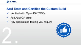 Azul Tests and Certifies the Custom Build
 Verified with OpenJDK TCKs
 Full Azul QA suite
 Any specialized testing you require
2.
 
