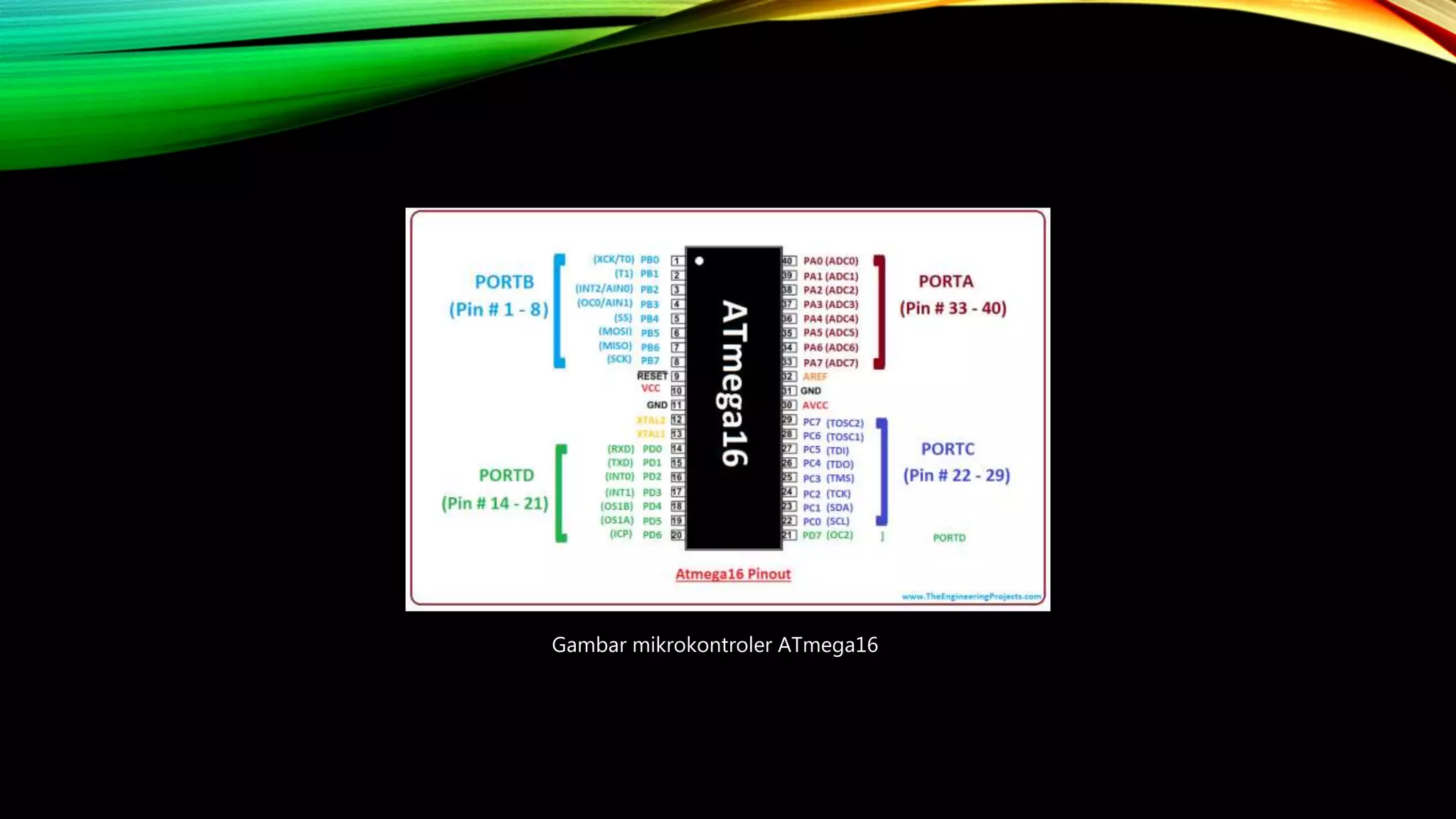 Gambar mikrokontroler ATmega16
 