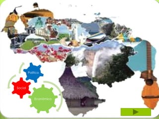 Económico
Social
Político
 