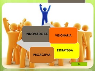 INNOVADORA
ESTRATEGA
PROACTIVA
VISIONARIA
 