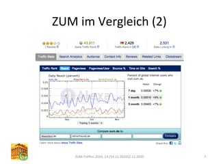 ZUM im Vergleich (2)
ZUM-Treffen 2010, 13./14.11.201011.11.2010 7
 