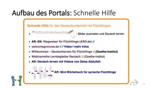 Aufbau des Portals: Schnelle Hilfe
06.03.16 ZUM-Willkommen.de - DaFWEBKON 2016, 6. März 2016 11
 