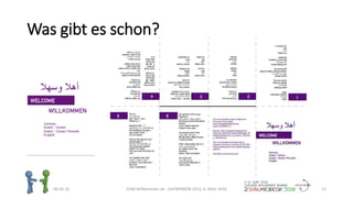 Was gibt es schon?
06.03.16 ZUM-Willkommen.de - DaFWEBKON 2016, 6. März 2016 13
 