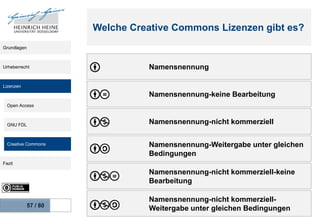 Welche Creative Commons Lizenzen gibt es?
Grundlagen

Urheberrecht

Namensnennung

Lizenzen

Namensnennung-keine Bearbeitu...