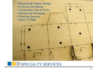 SPECIALTY SERVICES Structural & Graphic Design In-House Die Making Combination Dies & Forms Mechanical Packaging Finishing Services Direct To Plate 