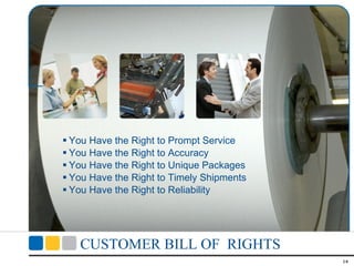 CUSTOMER BILL OF  RIGHTS You Have the Right to Prompt Service You Have the Right to Accuracy You Have the Right to Unique Packages You Have the Right to Timely Shipments You Have the Right to Reliability 