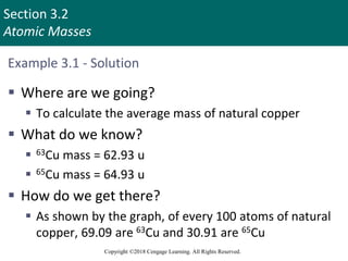 Section 3.2
Atomic Masses
Copyright ©2018 Cengage Learning. All Rights Reserved.
Example 3.1 - Solution
 Where are we going?
 To calculate the average mass of natural copper
 What do we know?
 63Cu mass = 62.93 u
 65Cu mass = 64.93 u
 How do we get there?
 As shown by the graph, of every 100 atoms of natural
copper, 69.09 are 63Cu and 30.91 are 65Cu
 