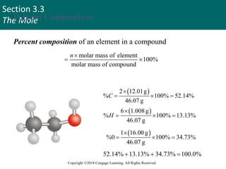 Section 3.3
The Mole
Copyright ©2018 Cengage Learning. All Rights Reserved.
Percent Composition
Percent composition of an element in a compound
molar mass of element
100%
molar mass of compound
n
 
n is the number of moles of the element in 1 mole of the
compound
C2H6O
 
2 12.01g
% 100% 52.14%
46.07 g
C

  
 
6 1.008 g
% 100% 13.13%
46.07 g
H

  
 
1 16.00 g
%0 100% 34.73%
46.07 g

  
52.14% 13.13% 34.73% 100.0%
  
34
 