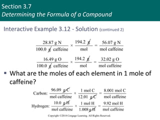 Section 3.7
Determining the Formula of a Compound
Copyright ©2018 Cengage Learning. All Rights Reserved.
Interactive Example 3.12 - Solution (continued 2)
28.87 g N
100.0 g
194.2 g
×
caffeine
56.07 g N
=
mol mol caffeine
16.49 g O
100.0 g
194.2 g
×
caffeine
32.02 g O
=
mol mol caffeine
 What are the moles of each element in 1 mole of
caffeine?
96.09 g C
Carbon:
1 mol C
×
mol caffeine 12.01 g C
8.001 mol C
=
mol caffeine
10.0 g H
Hydrogen:
1 mol H
×
mol caffeine 1.008 g H
9.92 mol H
=
mol caffeine
 