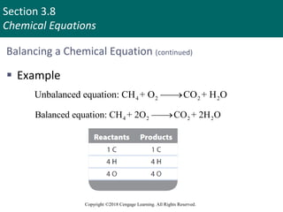 Section 3.8
Chemical Equations
Copyright ©2018 Cengage Learning. All Rights Reserved.
Balancing a Chemical Equation (continued)
 Example
4 2 2 2
Unbalanced equation: CH + O CO + H O


4 2 2 2
Balanced equation: CH + 2O CO + 2H O


 