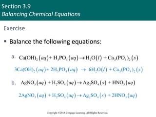 Section 3.9
Balancing Chemical Equations
Copyright ©2018 Cengage Learning. All Rights Reserved.
Exercise
 Balance the following equations:
a.
b.
       
2 3 4 2 3 4 2
Ca(OH) + H PO H O + Ca (PO )
aq aq l s

       
2 3 4 2 3 4 2
3Ca(OH) + 2H PO 6H O + Ca (PO )

aq aq l s
       
3 2 4 2 4 3
AgNO + H SO Ag SO + HNO

aq aq s aq
       
3 2 4 2 4 3
2AgNO + H SO Ag SO + 2HNO

aq aq s aq
 