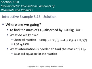 Section 3.10
Stoichiometric Calculations: Amounts of
Reactants and Products
Copyright ©2018 Cengage Learning. All Rights Reserved.
Interactive Example 3.15 - Solution
 Where are we going?
 To find the mass of CO2 absorbed by 1.00 kg LiOH
 What do we know?
 Chemical reaction -
 1.00 kg LiOH
 What information is needed to find the mass of CO2?
 Balanced equation for the reaction
       
2 2 3 2
LiOH + CO Li CO + H O
s g s l

 