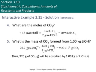 Section 3.10
Stoichiometric Calculations: Amounts of
Reactants and Products
Copyright ©2018 Cengage Learning. All Rights Reserved.
Interactive Example 3.15 - Solution (continued 3)
4. What are the moles of CO2?
5. What is the mass of CO2 formed from 1.00 kg LiOH?
Thus, 920 g of CO2(g) will be absorbed by 1.00 kg of LiOH(s)
41.8 mol LiOH 2
1 mol CO
×
2 mol LiOH
2
= 20.9 mol CO
2
20.9 mol CO 2
2
44.0 g CO
×
1mol CO
2
2
= 9.20 10 g CO

 