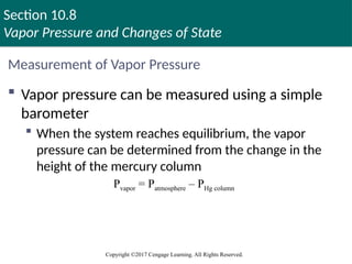 Section 10.8
Vapor Pressure and Changes of State
Copyright ©2017 Cengage Learning. All Rights Reserved.
Measurement of Vapor Pressure
 Vapor pressure can be measured using a simple
barometer
 When the system reaches equilibrium, the vapor
pressure can be determined from the change in the
height of the mercury column
Pvapor = Patmosphere – PHg column
 