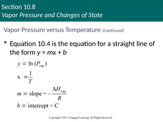 Section 10.8
Vapor Pressure and Changes of State
Copyright ©2017 Cengage Learning. All Rights Reserved.
Vapor Pressure versus Temperature (Continued)
 Equation 10.4 is the equation for a straight line of
the form y = mx + b
vap
vap
ln ( )
1
x
slope = –
intercept = C
y P
T
H
m
R
b





 