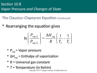 Section 10.8
Vapor Pressure and Changes of State
Copyright ©2017 Cengage Learning. All Rights Reserved.
The Clausius–Clapeyron Equation (Continued)
 Rearranging the equation gives
 Pvap = Vapor pressure
 ΔHvap = Enthalpy of vaporization
 R = Universal gas constant
 T = Temperature (in Kelvin)
1
2
vap, vap
vap, 2 1
Δ 1 1
ln = –
T
T
P H
P R T T
   
   
   
 
Copyright © Cengage Learning. All rights reserved 129
 